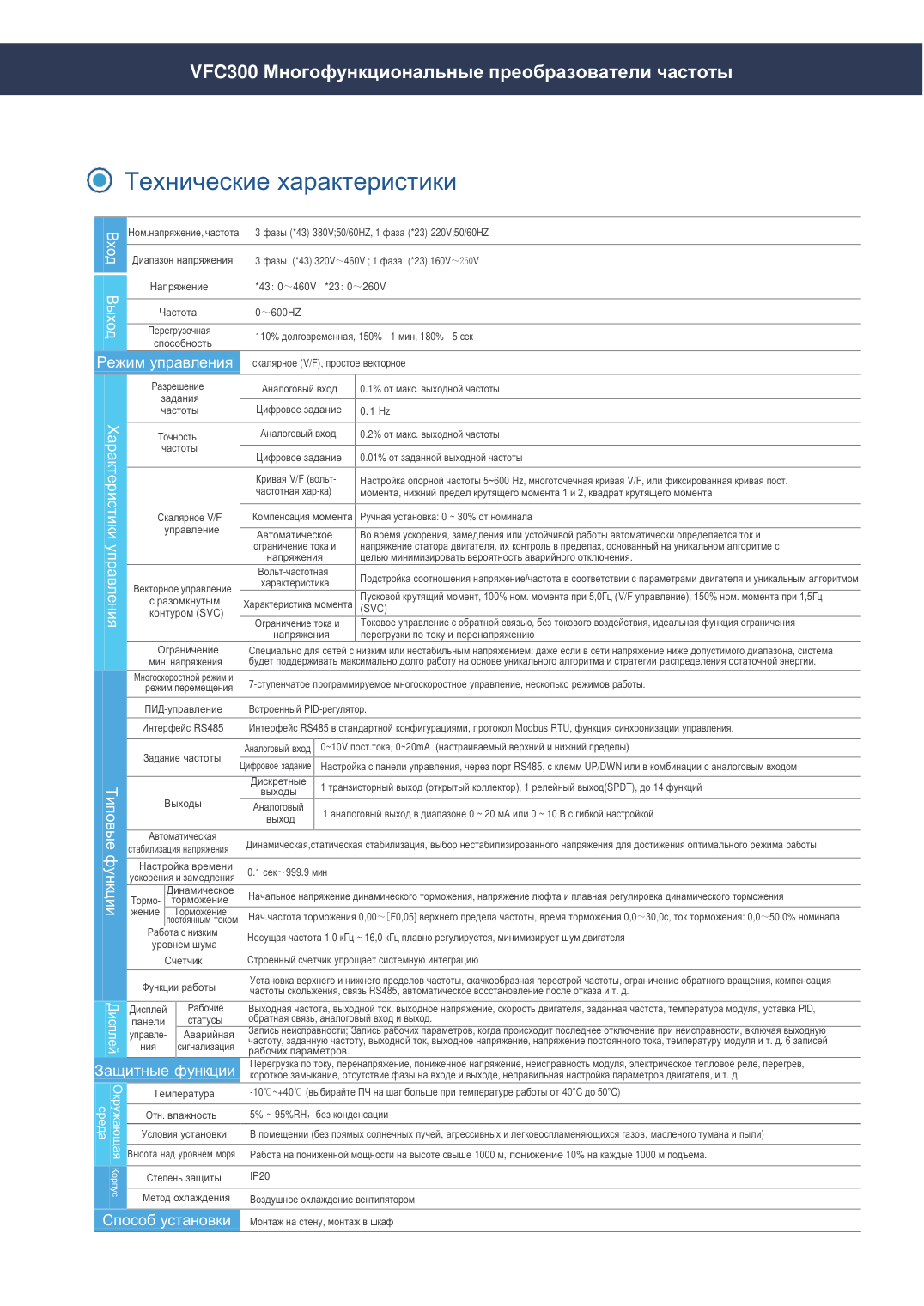 Частотный преобразователь SPUTNIK VEMAX VFC400-001-G43, 1,5 кВт, 380 В 3ф
