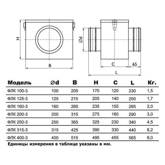 ФЛК-160 фильтр
