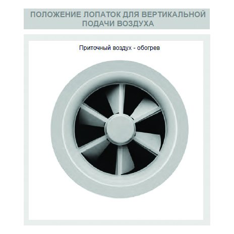 SVR-400 SS304 диффузор вихревой