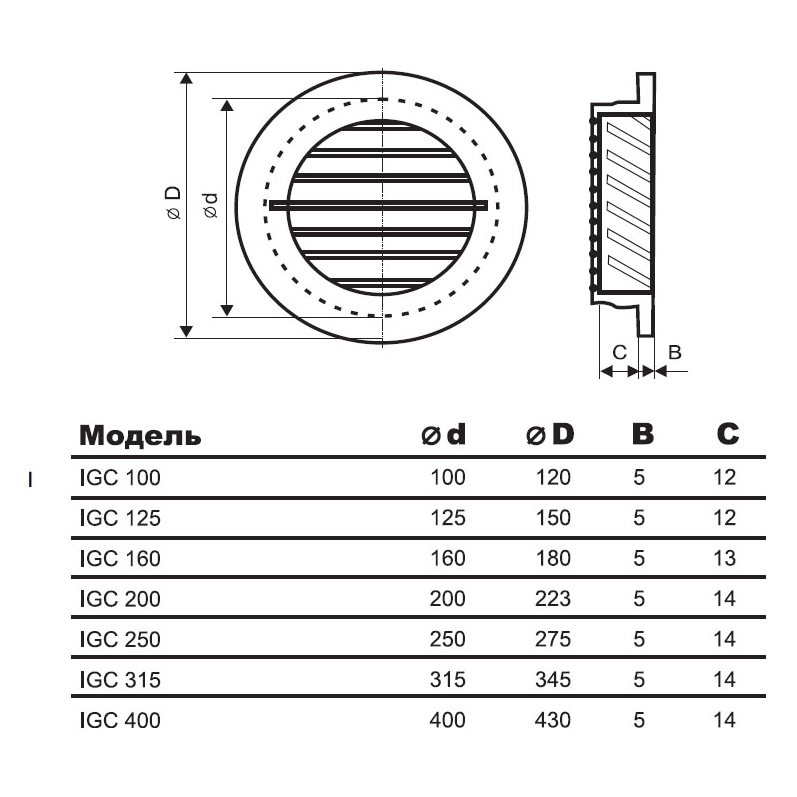 IGC-100 решетка наружная