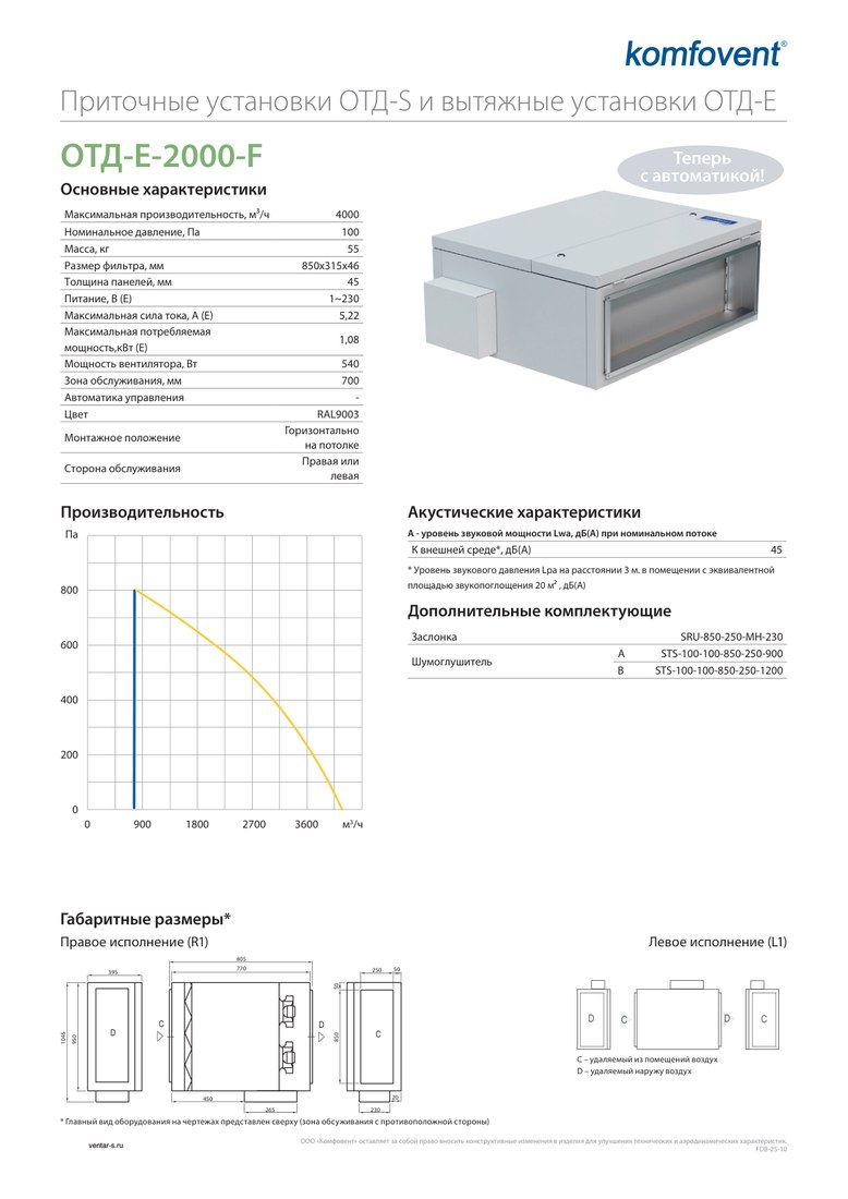 Вытяжная установка Komfovent ОТД-E-2000-F (фильтры F7/M5, без автоматики)