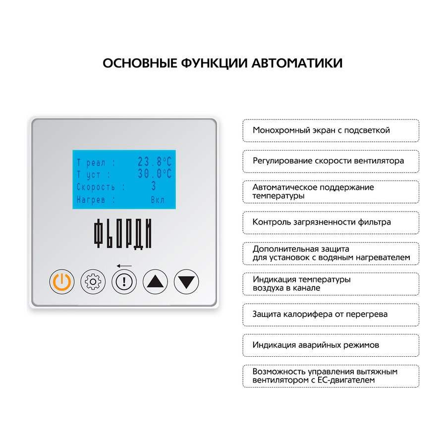 Приточная установка ФЬОРДИ ВПУ 1000 ЕС/9-380/3-BLG