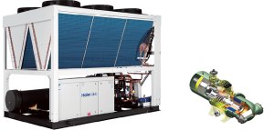 Винтовой чиллер Haier CI0790PANH с воздушным охлаждением