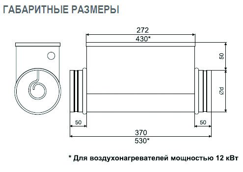 EOK-100-0.6-1ф электронагреватель — Габаритные размеры