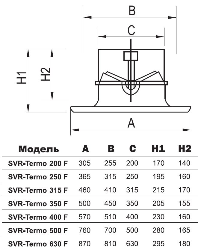 SVR-250 SS304 диффузор вихревой — Габаритные размеры