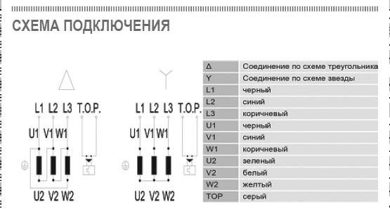 ВРП-50-30-4D-VA вентилятор канальный — Схемы монтажа